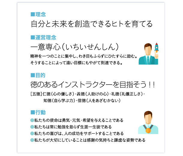理念